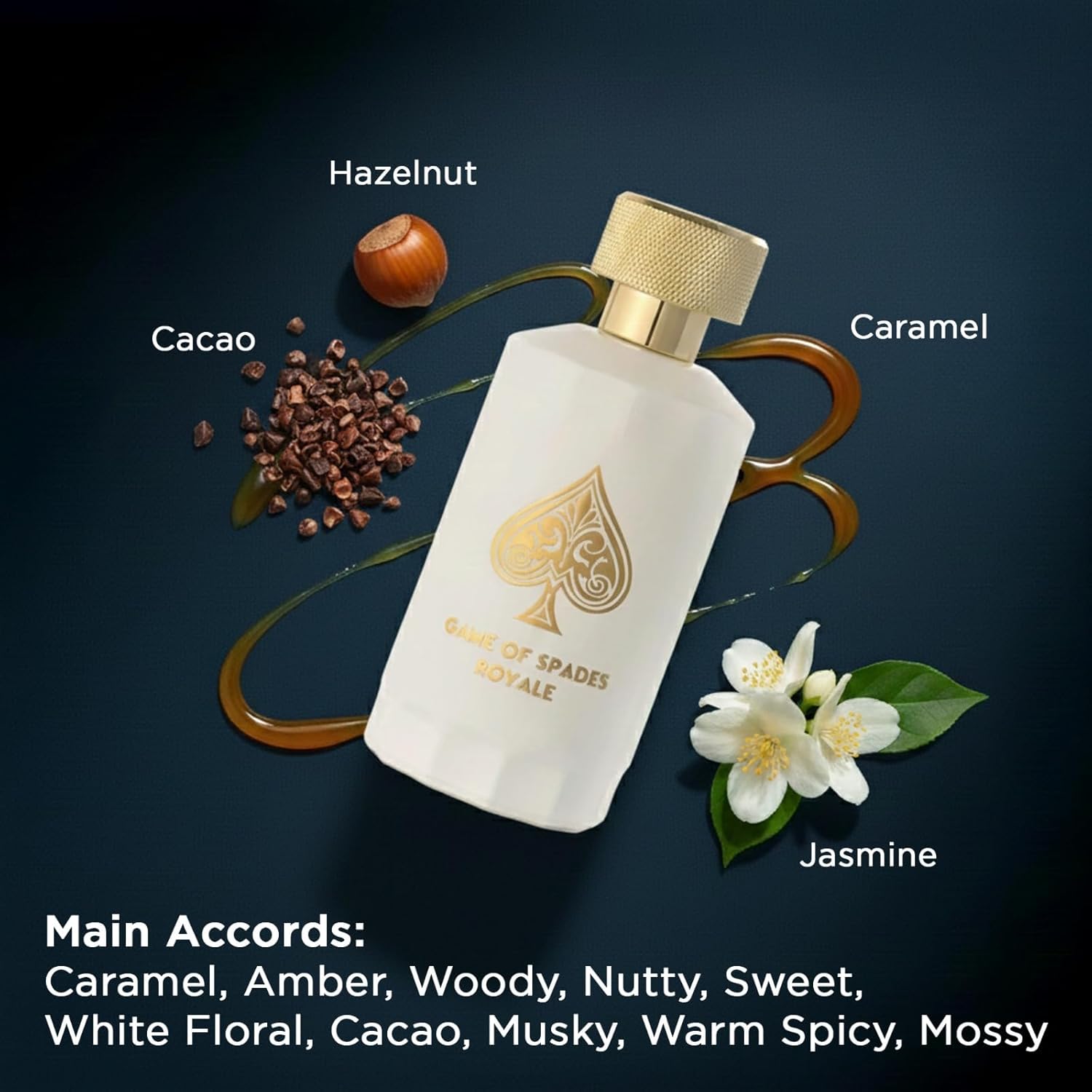 Best Perfume Fragrance - Nova Chegada Jo Milano Game Of