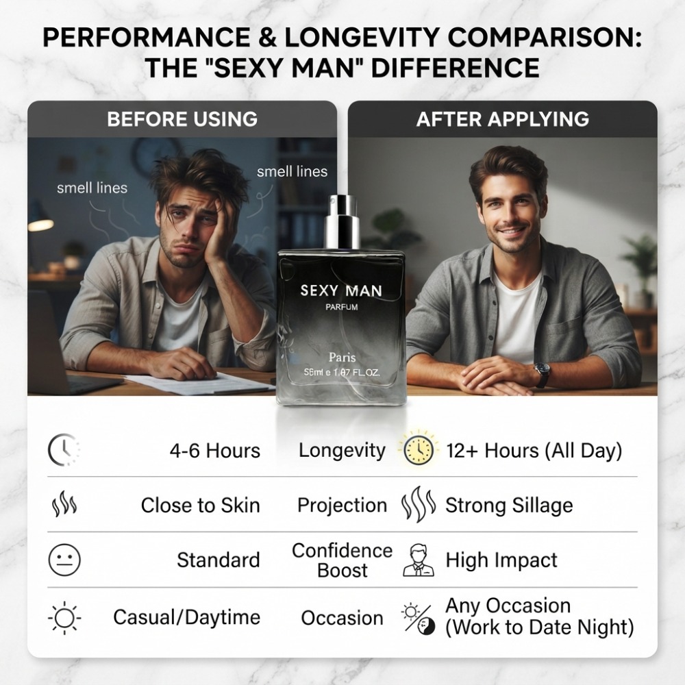 Perfume Masculino Sexy 55ML, F - Perfume Fragrance Enhancer avaliação e preço