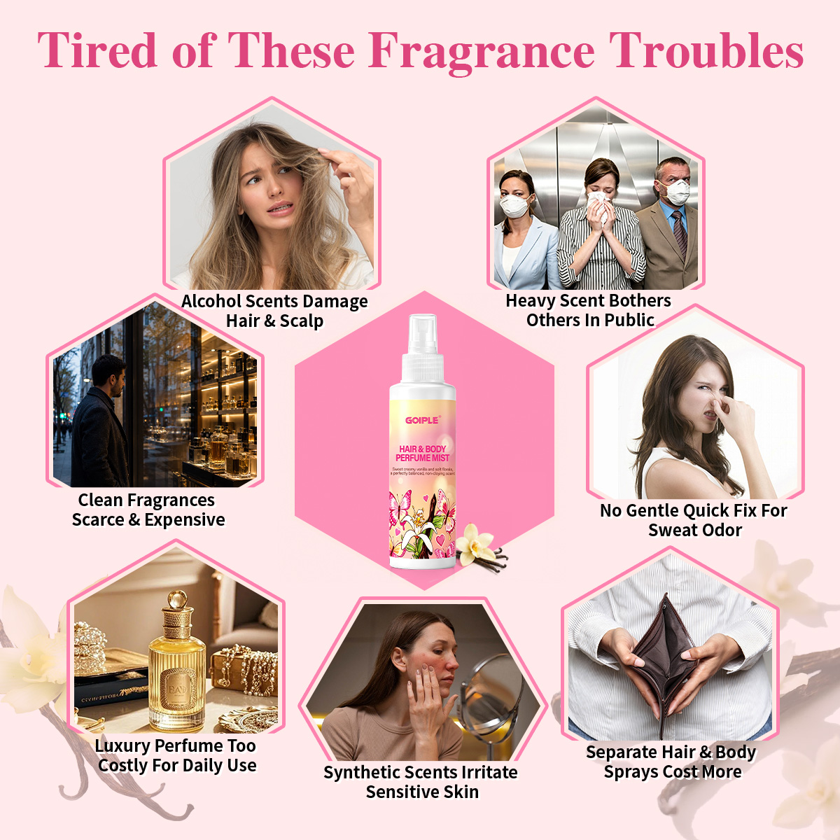 Perfume para Cabelo e Corpo, S - Perfume Fragrance Mist avaliação e preço