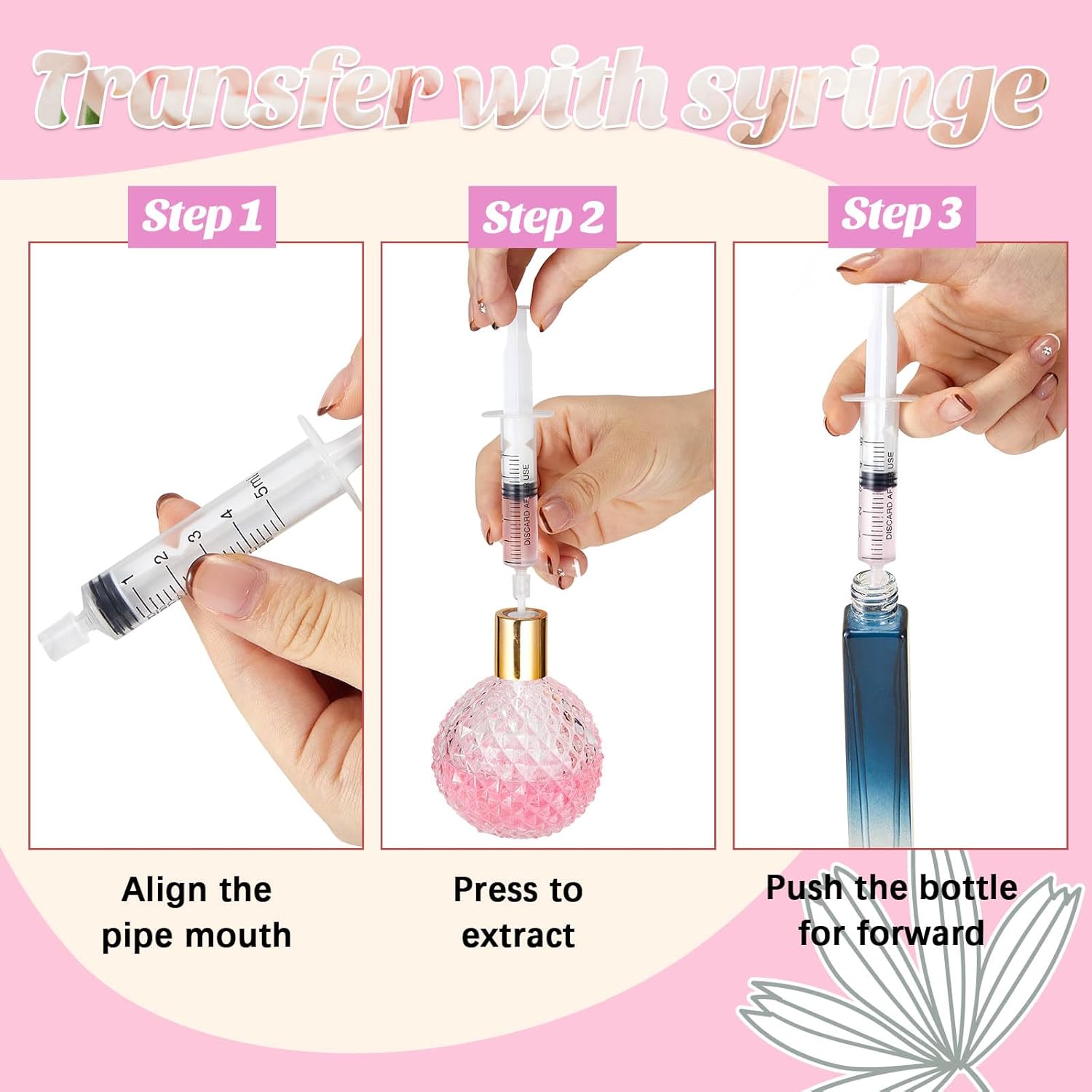 Kits de transferência de ferra - Perfume Fragrance Dispenser avaliação e preço