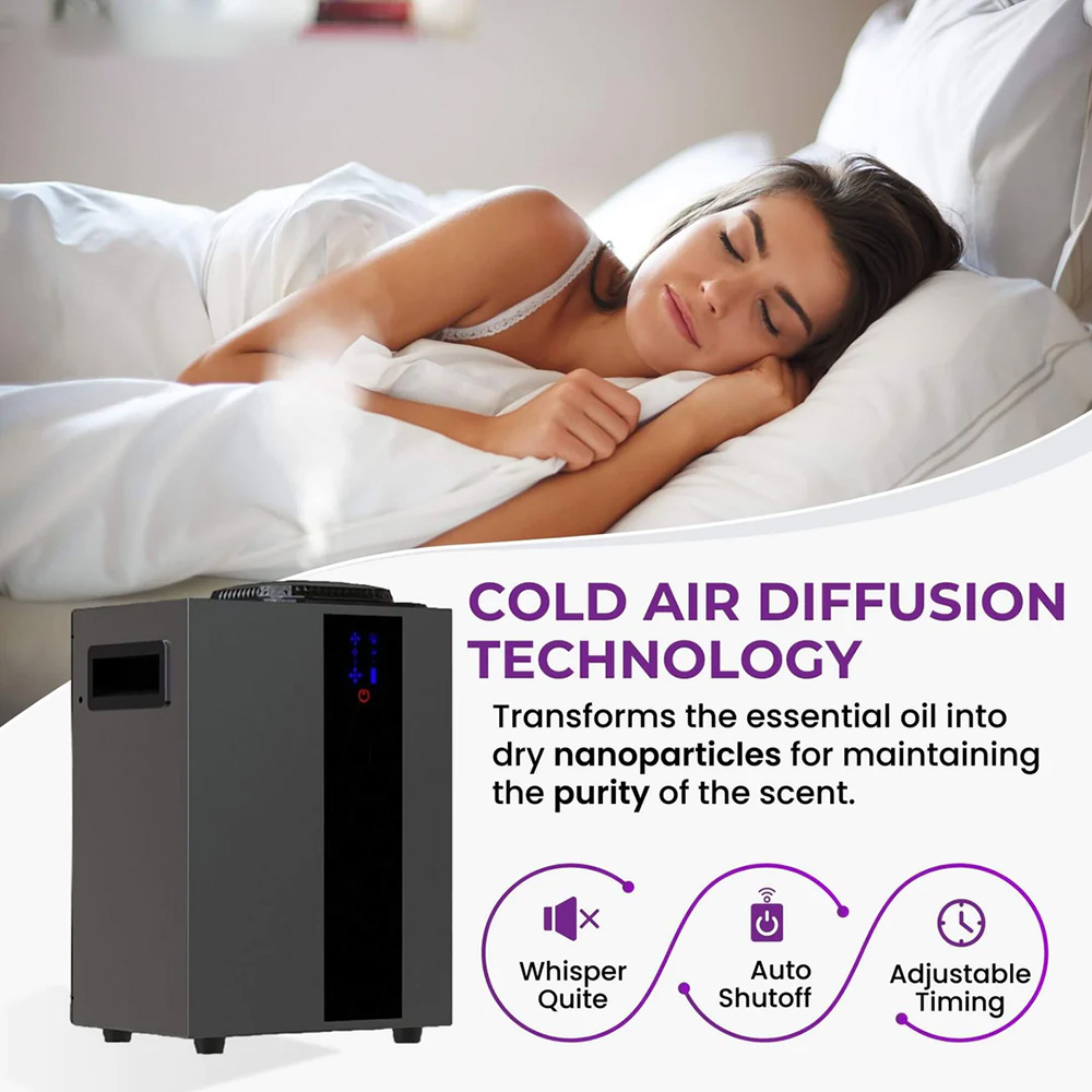 NAMSTE 4000m3 Sistema HVAC Dif - Perfume Fragrance Diffuser avaliação e preço