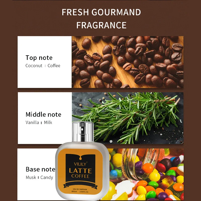 60ml chocolate cappuccino eau  - Perfume Fragrance Mist avaliação e preço