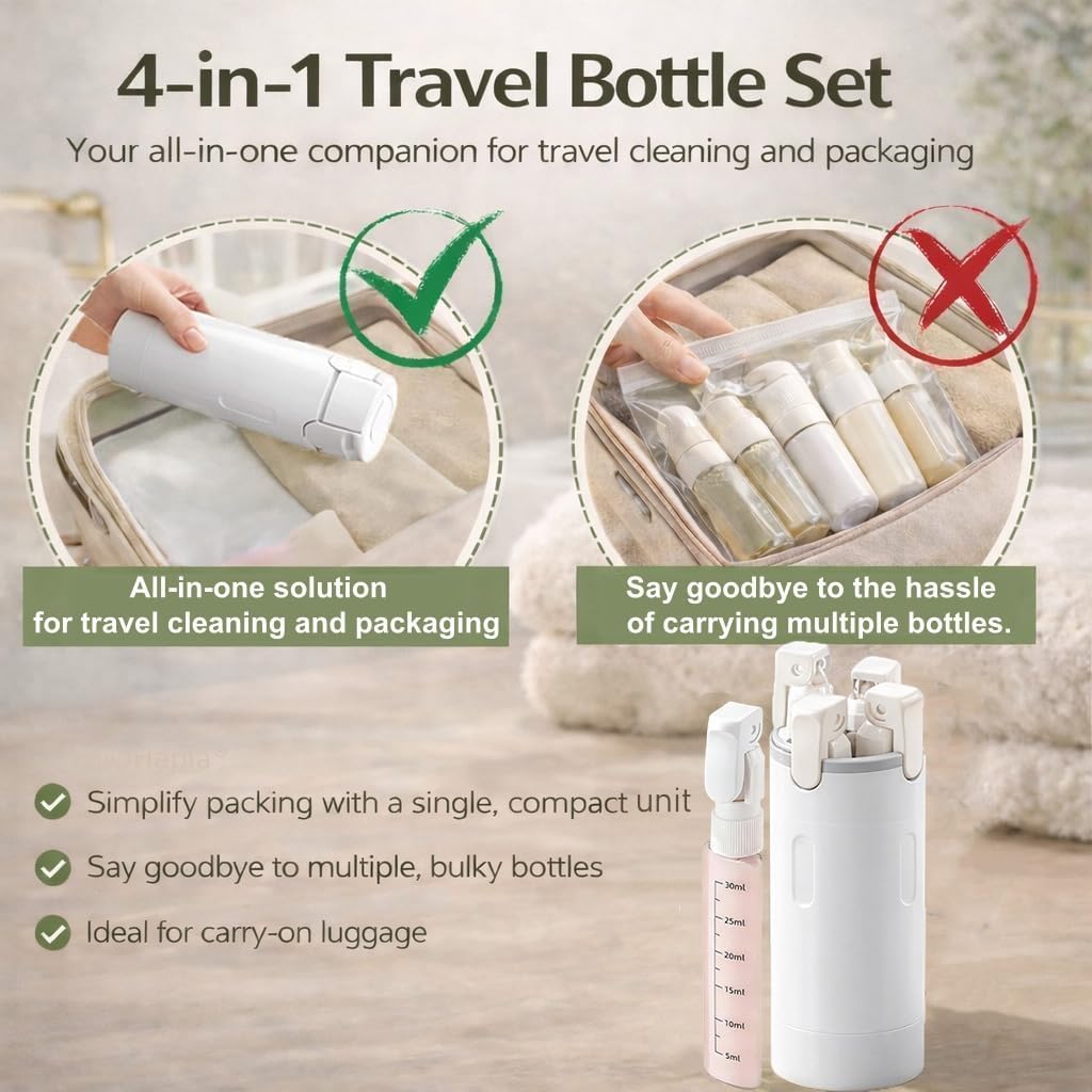 Dispensador de viagem 4 em 1,  - Perfume Fragrance Dispenser avaliação e preço