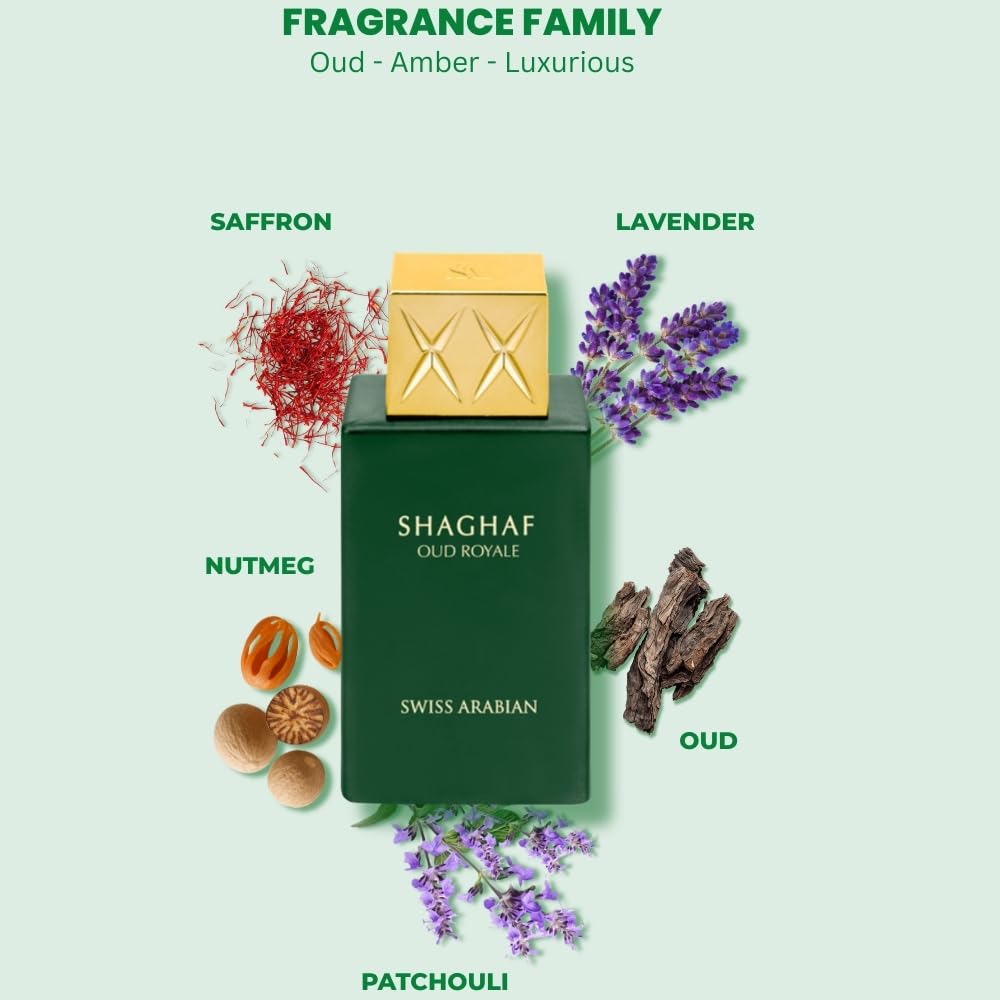 Swiss Arabian Shaghaf Oud Roya - Xerjoff Perfume Fragrance avaliação e preço
