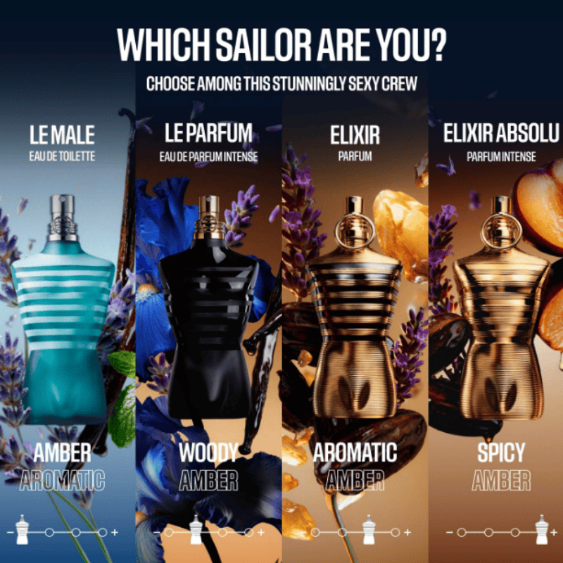 Jean Paul Gaultier Le Beau Le  - Perfume High Fragrance avaliação e preço