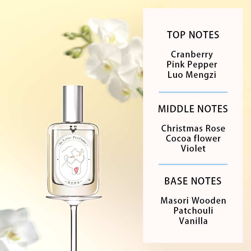 Perfume Feminino In Love Fresh - Women'S Perfume Rose Fragrance avaliação e preço