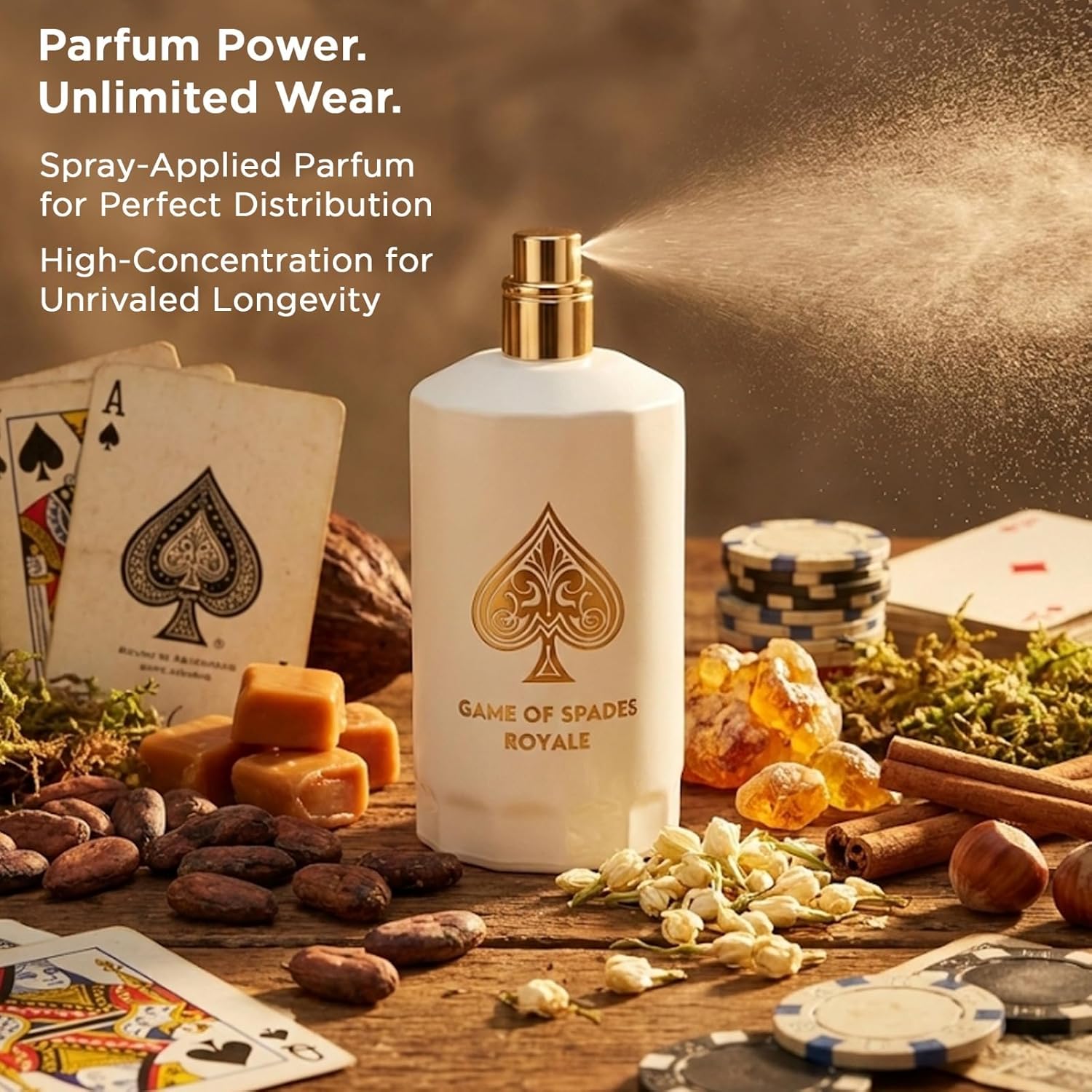 Nova Chegada Jo Milano Game Of - Best Perfume Fragrance avaliação e preço
