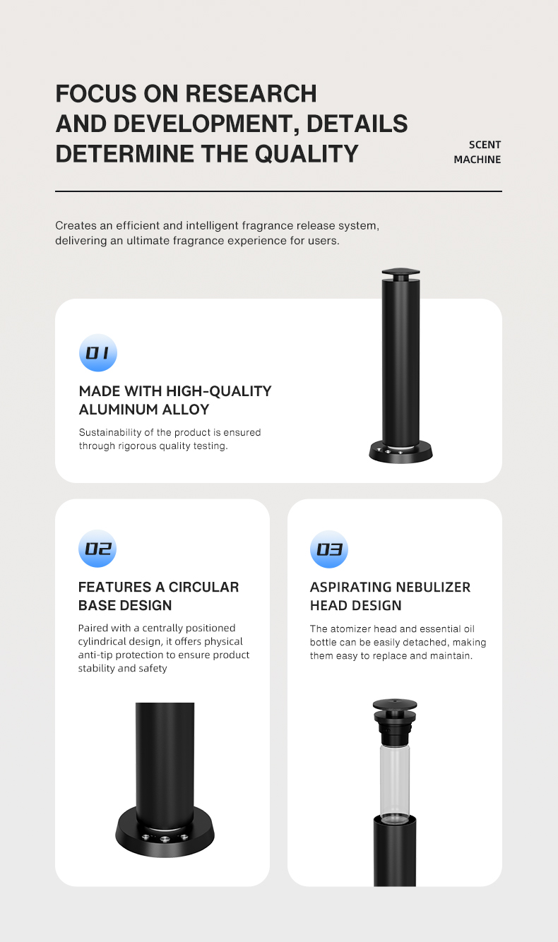 Difusor de Aroma Bluetooth par - Fragrance World Perfume avaliação e preço