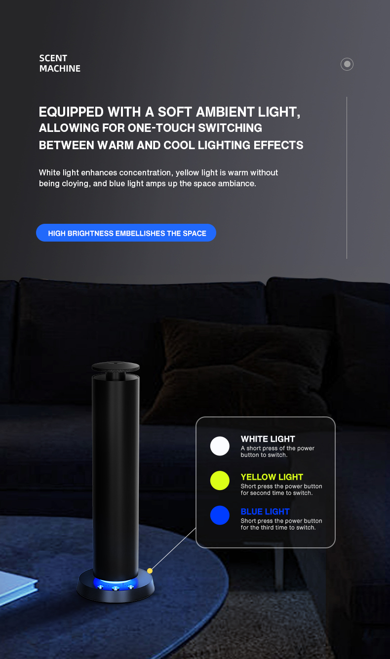 Difusor de Aroma Bluetooth par - Fragrance World Perfume avaliação e preço