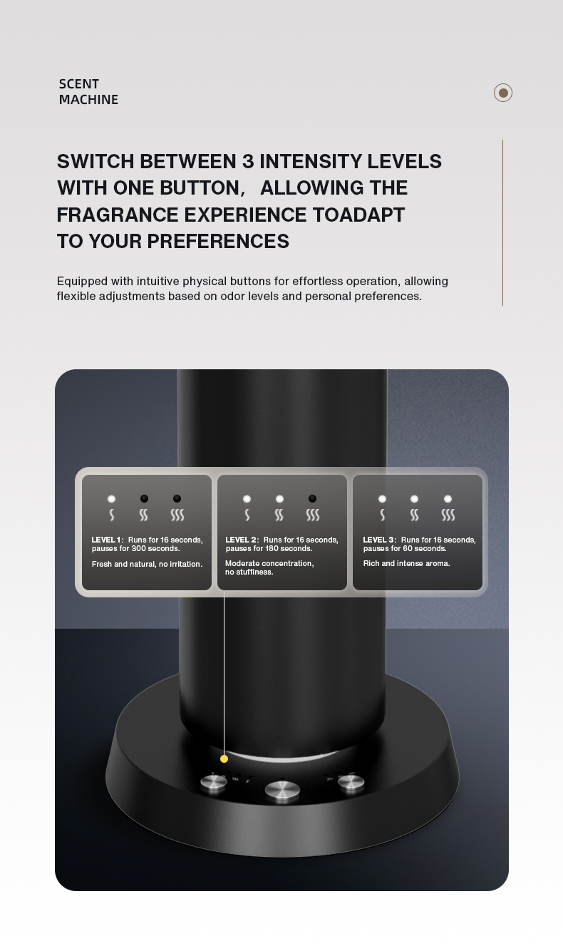 Difusor de Aroma Bluetooth par - Fragrance World Perfume avaliação e preço