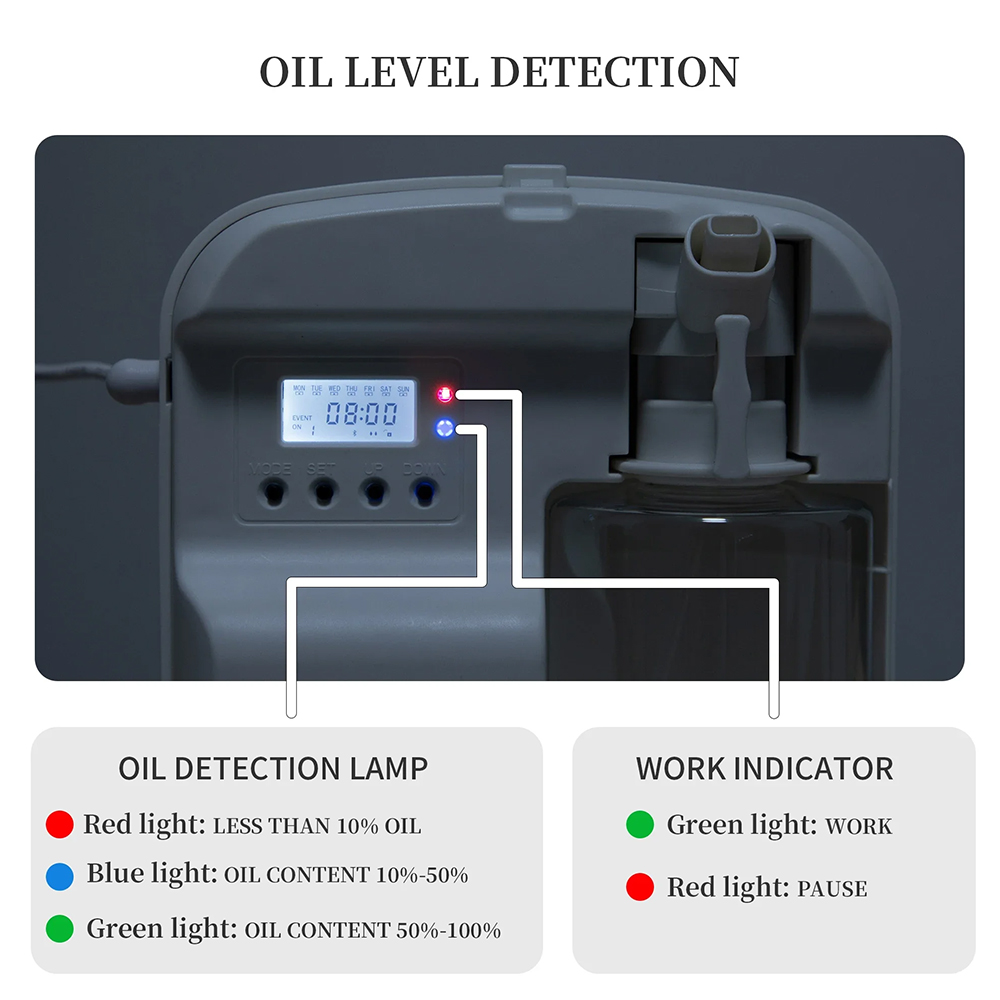 NAMSTE Inteligente Difusor de  - Perfume Fragrance Diffuser avaliação e preço